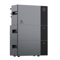 Vitapower 3600 AC + 2