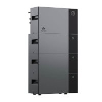 Vitapower 3600 AC + 3