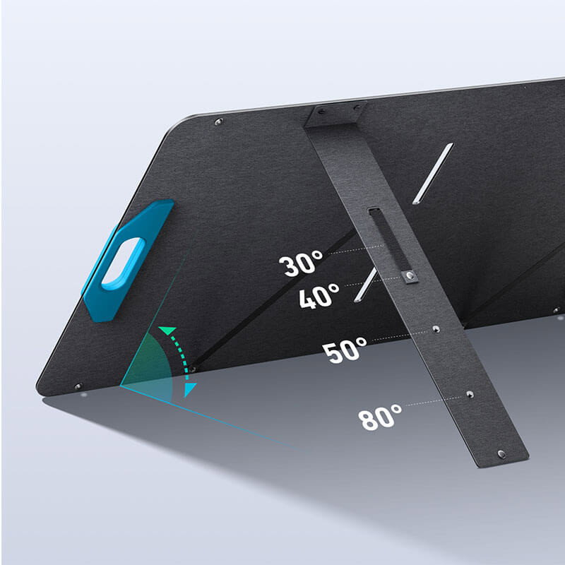 Anker SOLIX in gebruik
