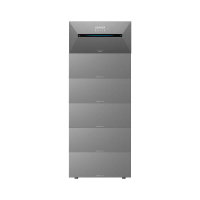Solarbank 2 E1600 AC - 15,1 kWh