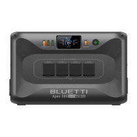 Portable Power Stations - Solar generators, Home backup, Off-grid