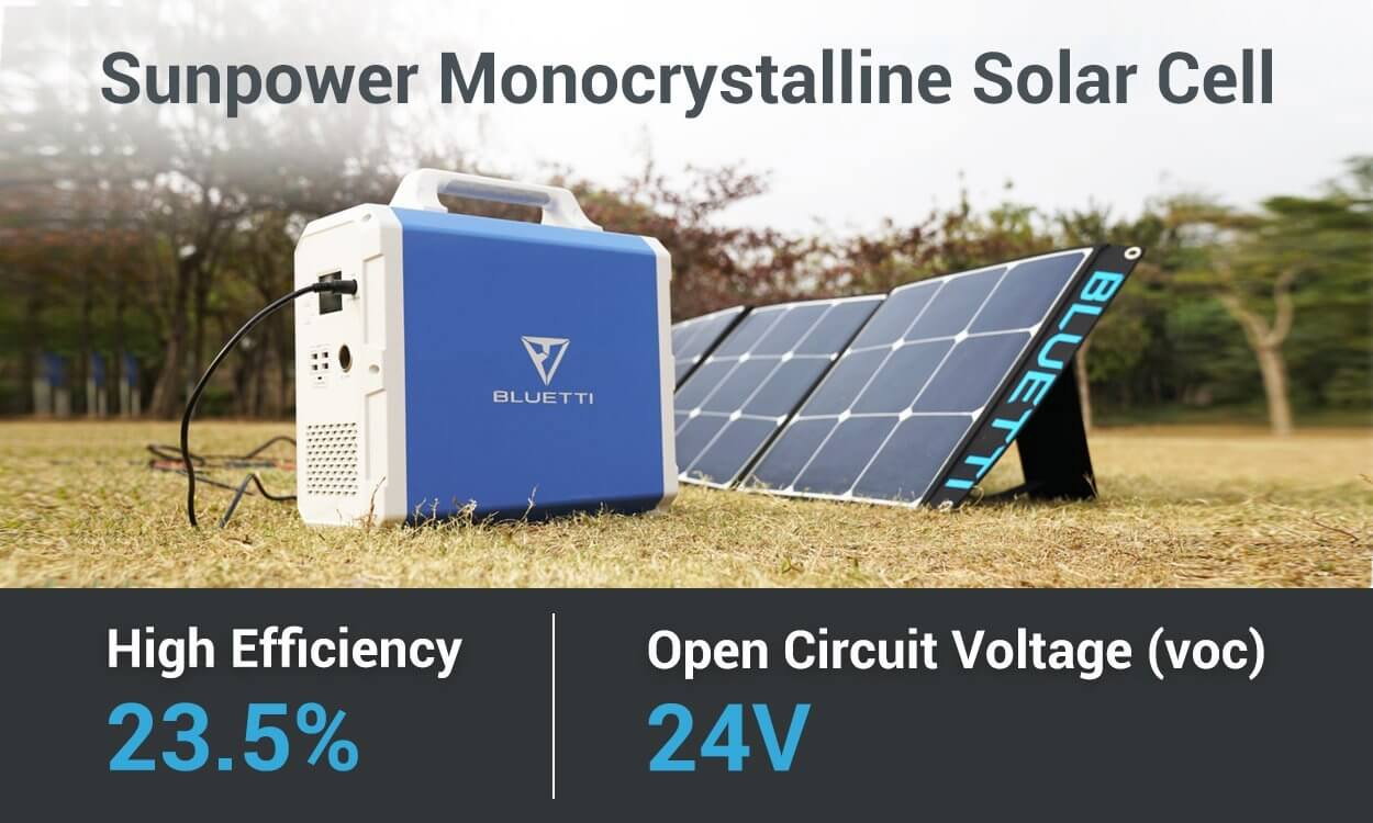 Bluetti SP200 200W Solar Panel