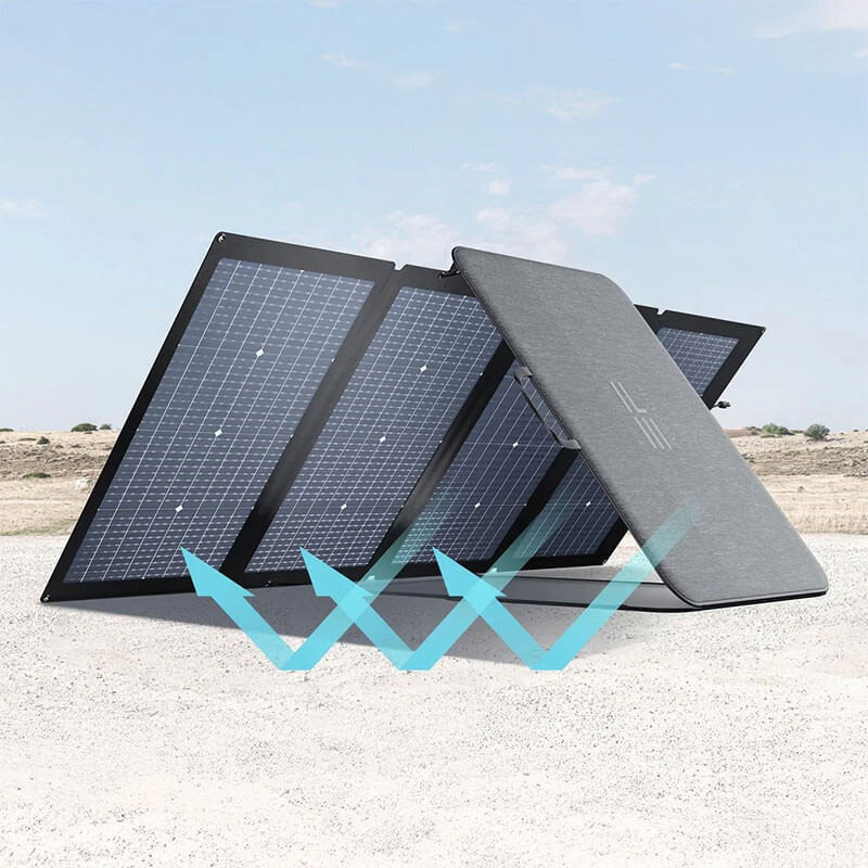 EcoFlow 220W Bifacial Portable Solar Panel