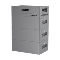 2400 AC + 3x BP5200