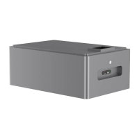 BP5200