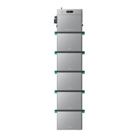 Solarflow 2400 AC+