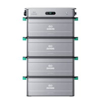 SolarFlow 2400 AC + AB3000X | 2,4 kW - 11,52 kWh